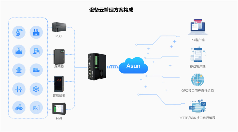 &#27867;&#20122;&#30005;&#31454;&#40;&#20013;&#22269;&#41;&#23448;&#26041;&#32593;&#31449;